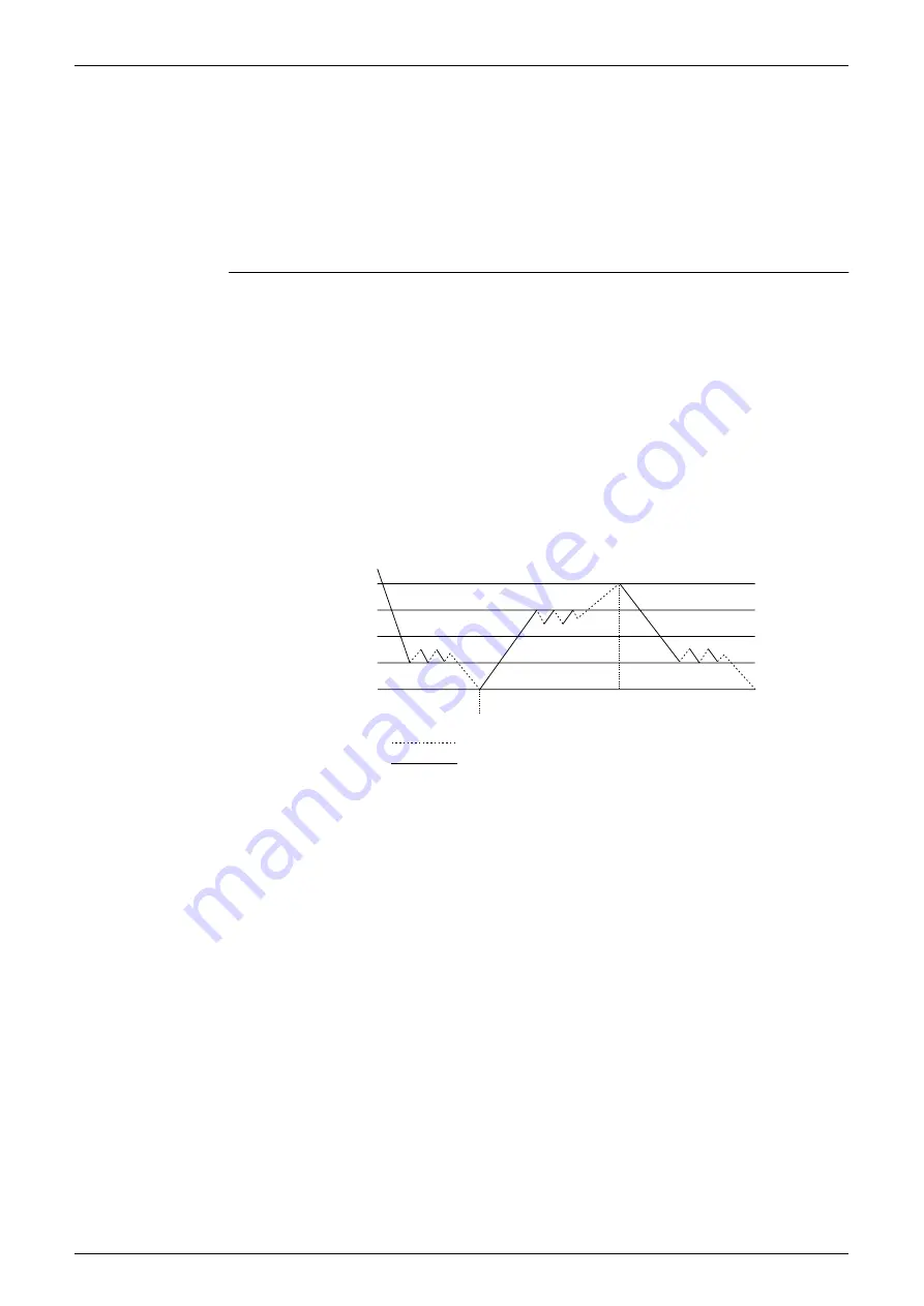 Daikin FTKE25BVM Service Manual Download Page 88