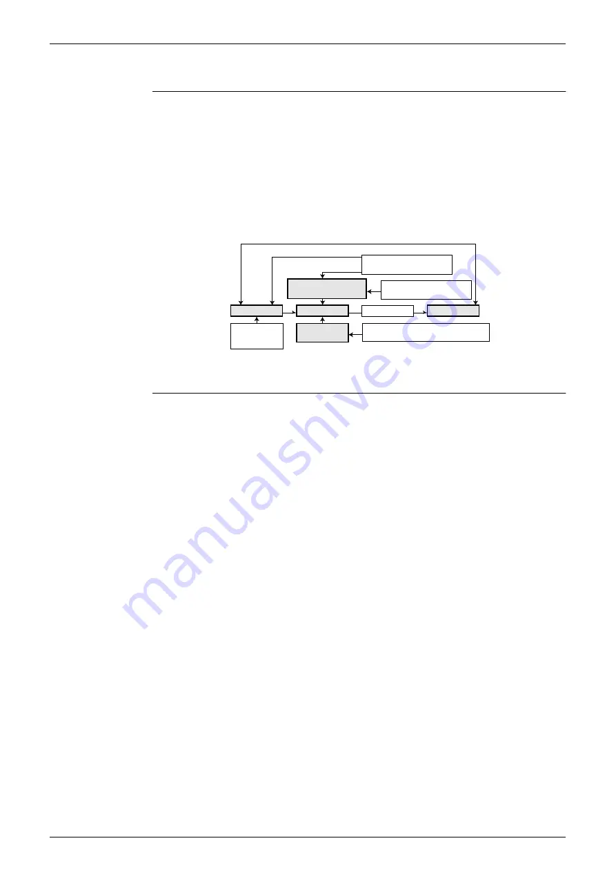 Daikin FTKE25BVM Service Manual Download Page 102