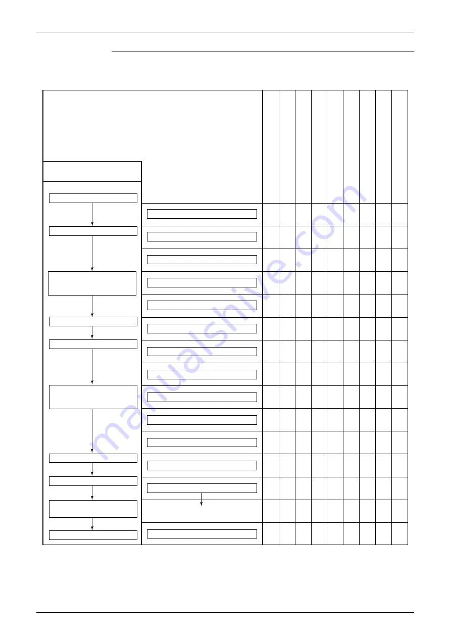 Daikin FTKE25BVM Service Manual Download Page 110