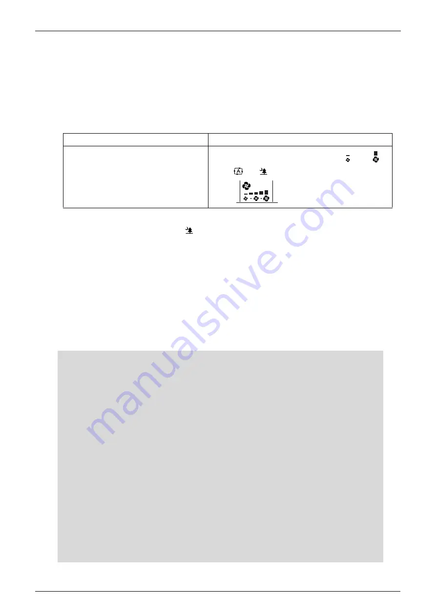 Daikin FTKE25BVM Service Manual Download Page 141