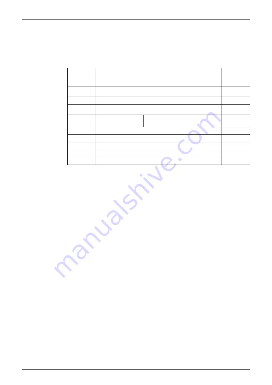 Daikin FTKE25BVM Service Manual Download Page 180