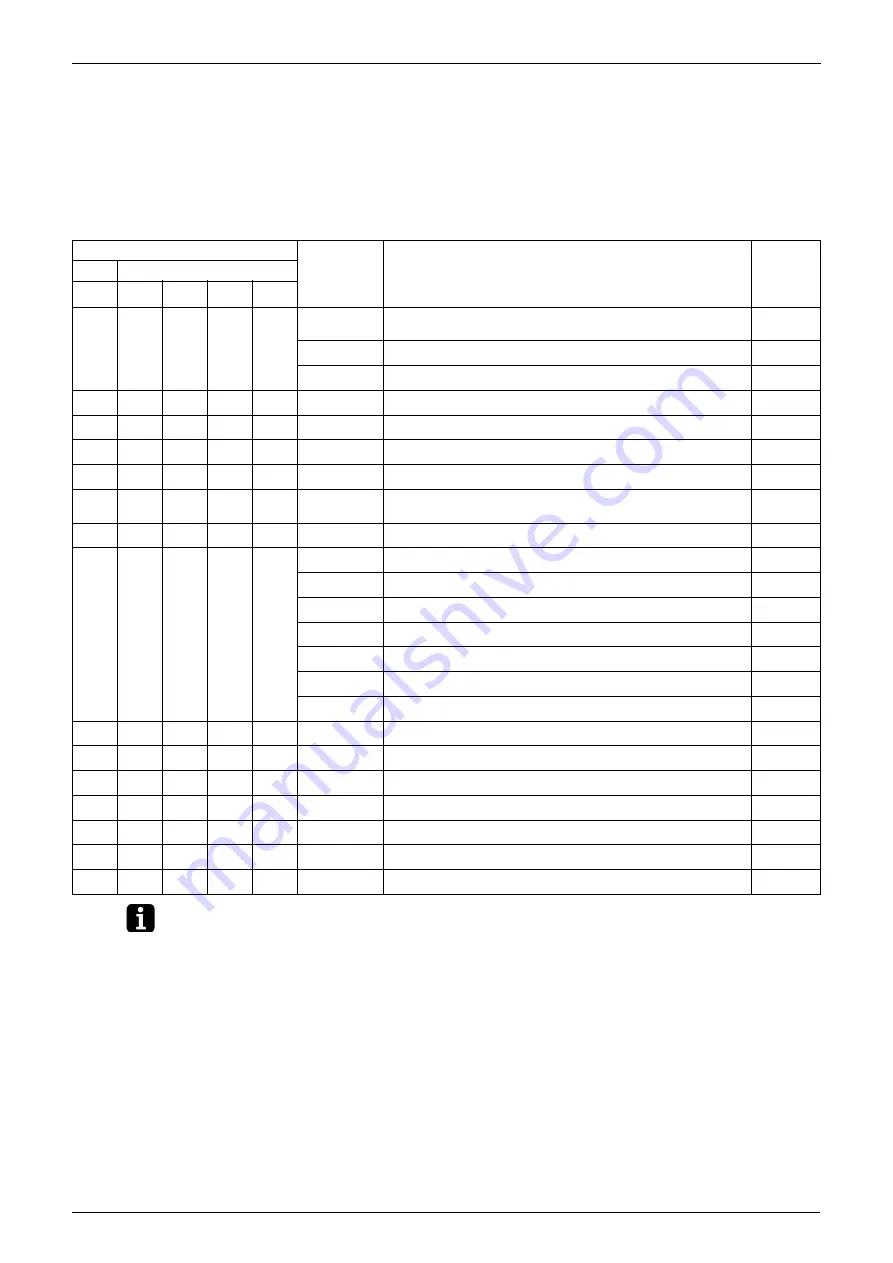 Daikin FTKE25BVM Service Manual Download Page 181