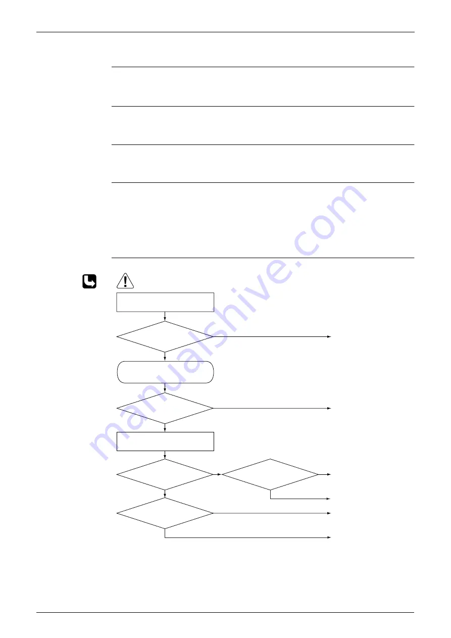 Daikin FTKE25BVM Service Manual Download Page 189