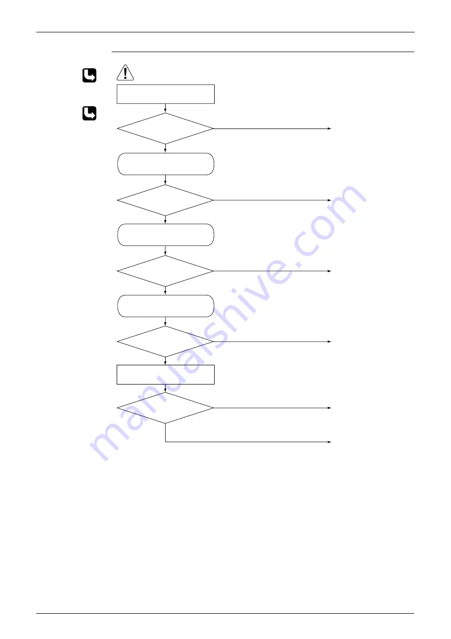 Daikin FTKE25BVM Service Manual Download Page 193