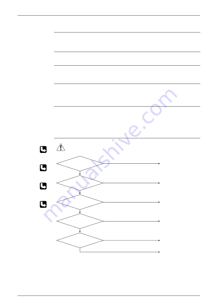 Daikin FTKE25BVM Service Manual Download Page 194