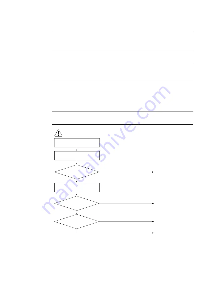 Daikin FTKE25BVM Service Manual Download Page 195