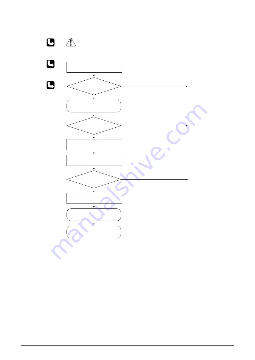 Daikin FTKE25BVM Service Manual Download Page 198