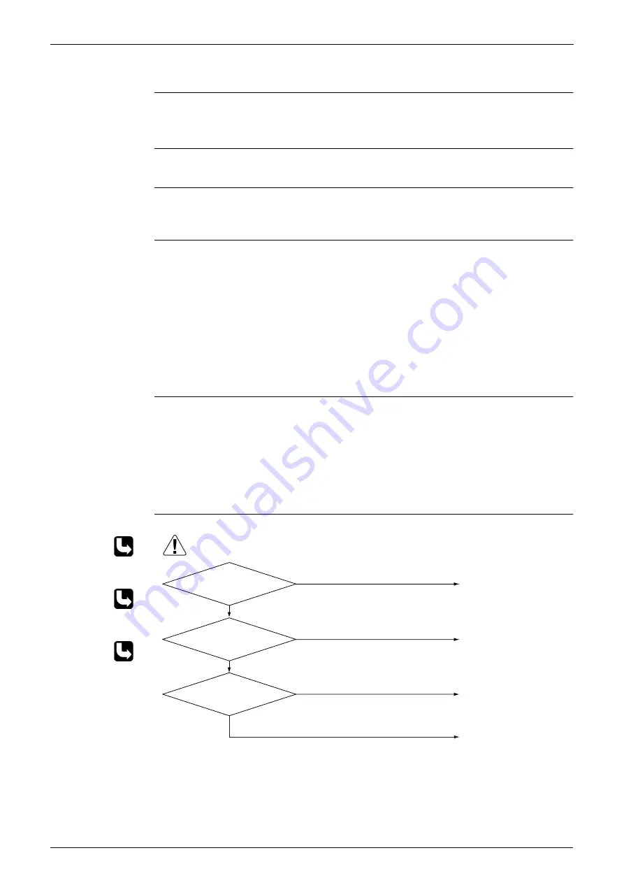 Daikin FTKE25BVM Service Manual Download Page 201