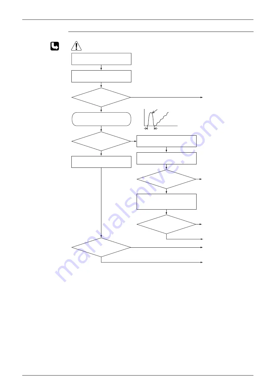 Daikin FTKE25BVM Service Manual Download Page 204