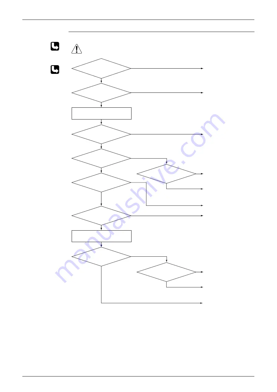 Daikin FTKE25BVM Service Manual Download Page 214