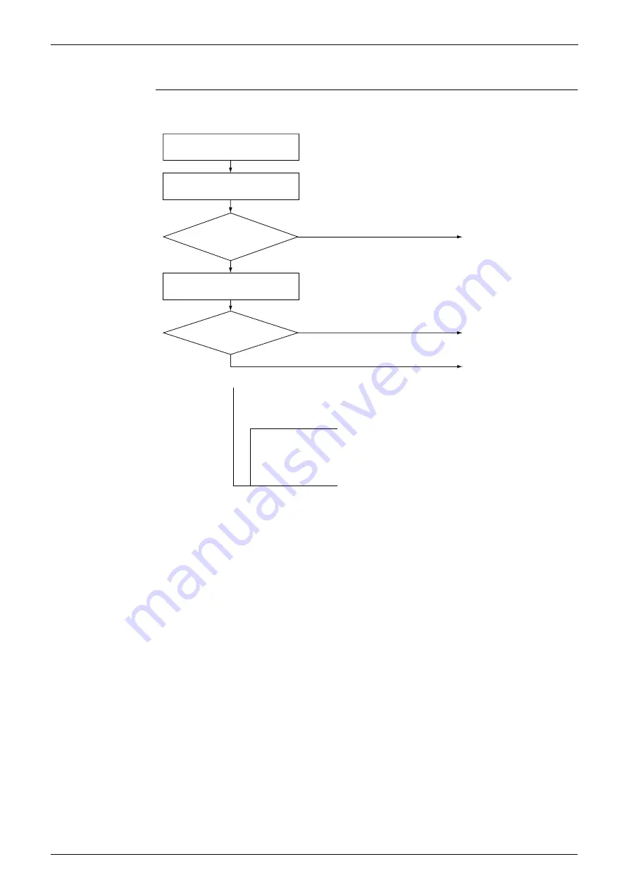 Daikin FTKE25BVM Service Manual Download Page 219