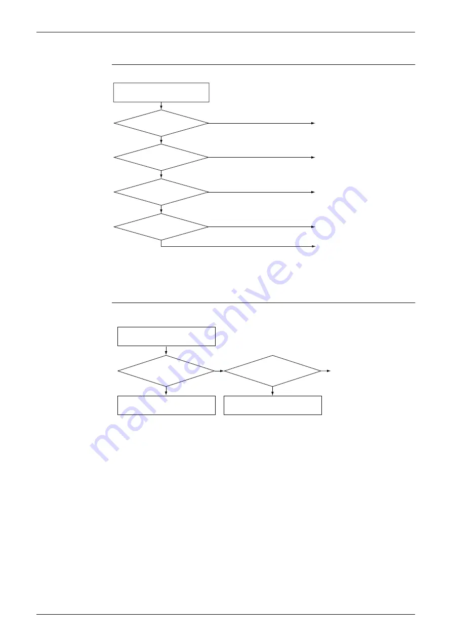 Daikin FTKE25BVM Service Manual Download Page 222