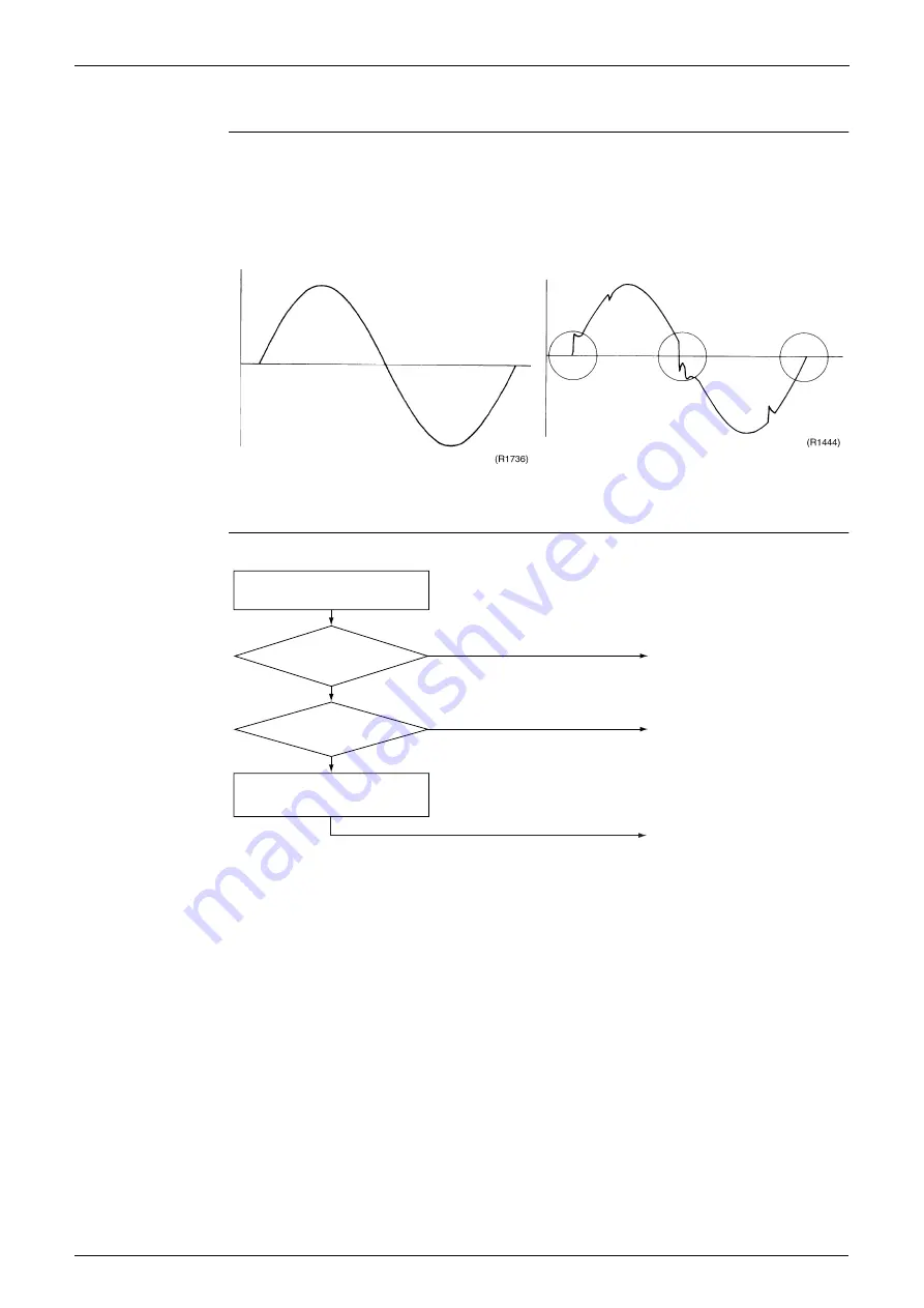 Daikin FTKE25BVM Service Manual Download Page 223