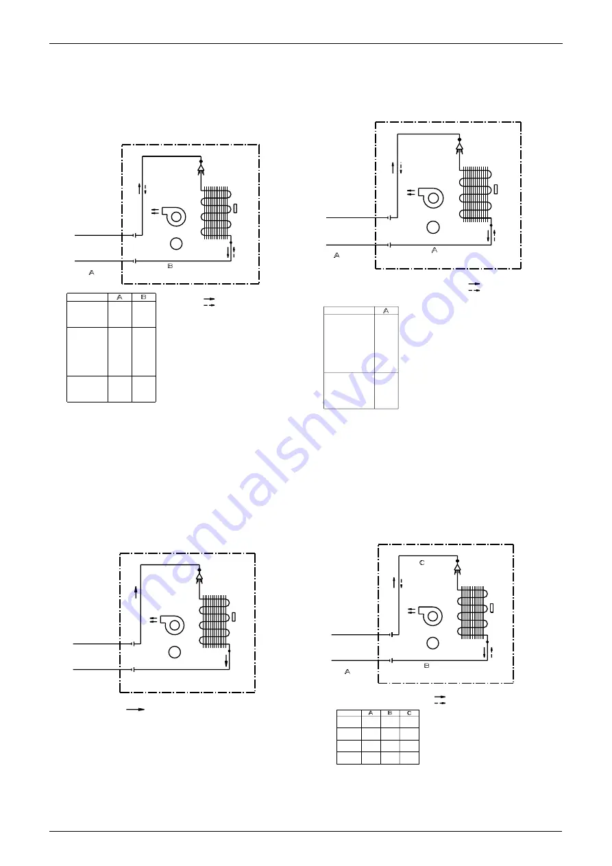 Daikin FTKE25BVM Service Manual Download Page 275