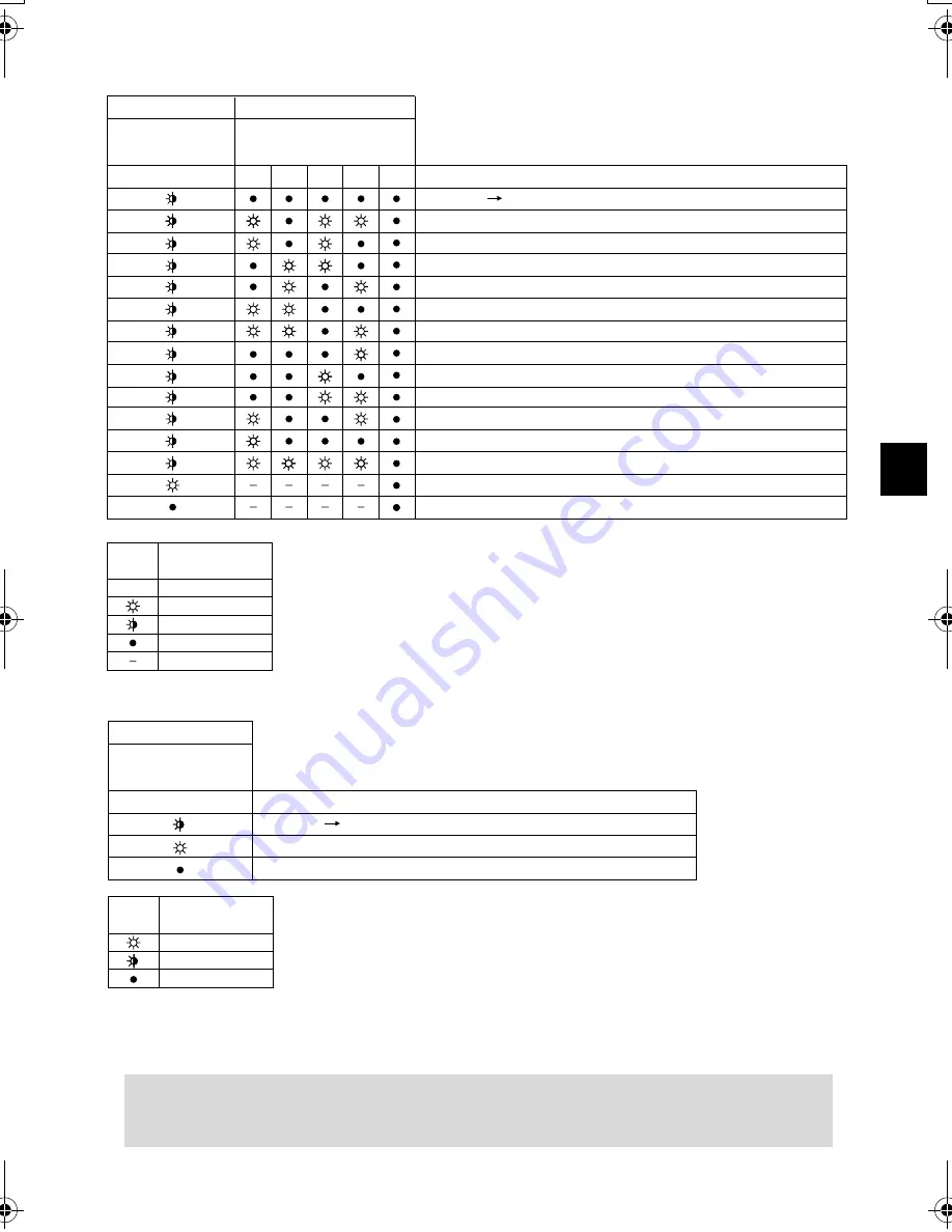 Daikin FTKS20CVMB Operation Manual Download Page 32