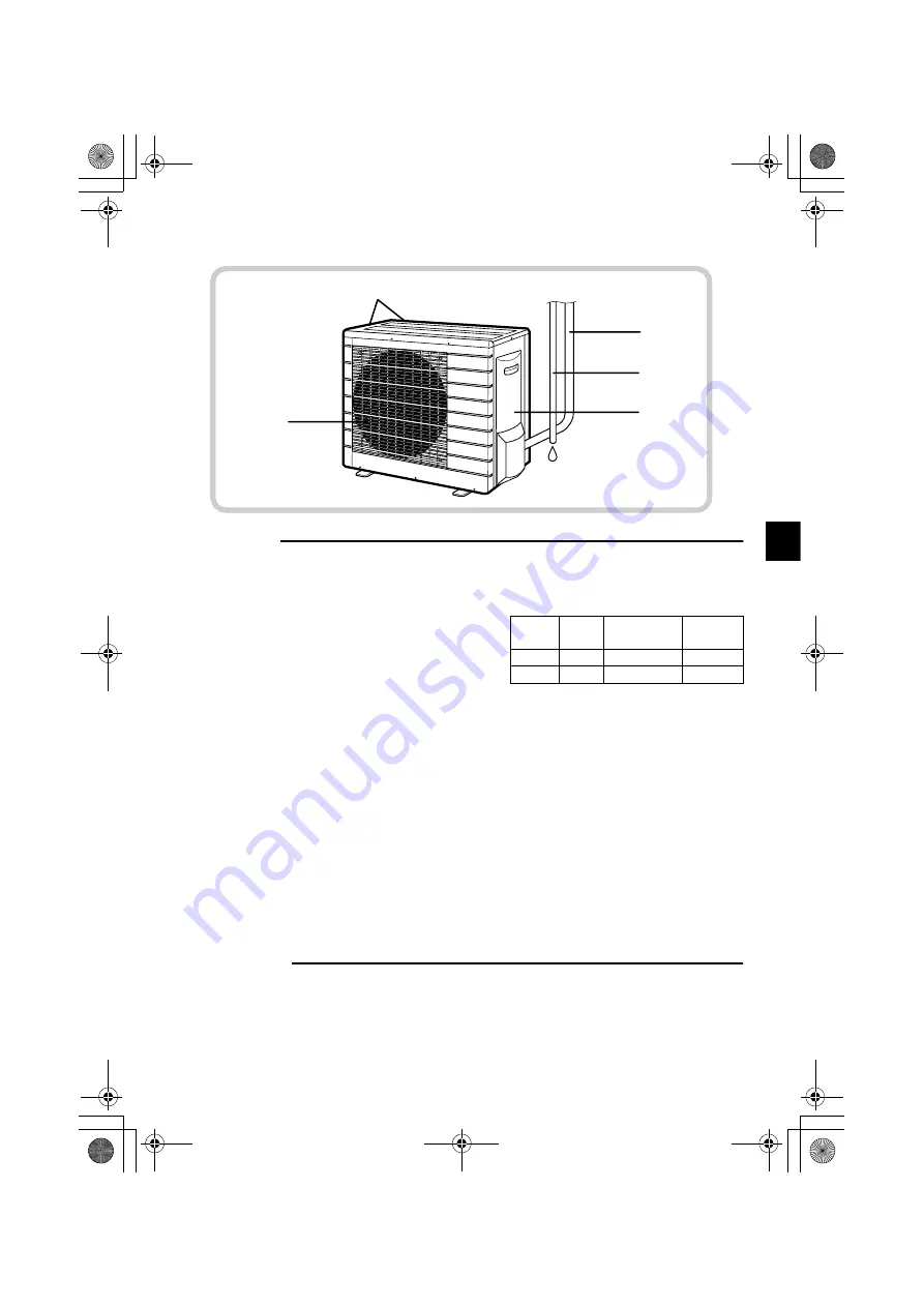 Daikin FTKS50BVMB Operation Manual Download Page 7