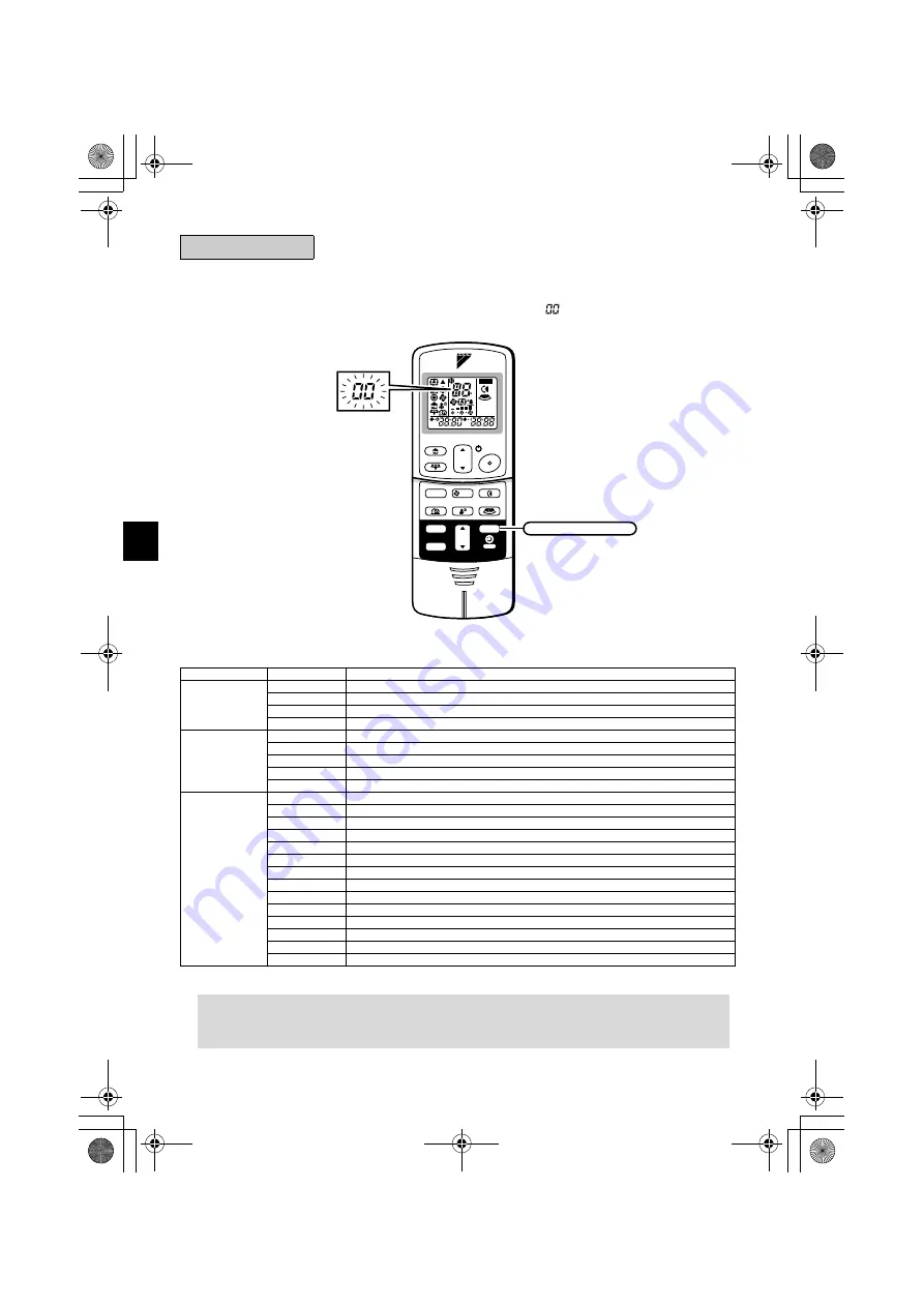 Daikin FTKS50BVMB Operation Manual Download Page 32