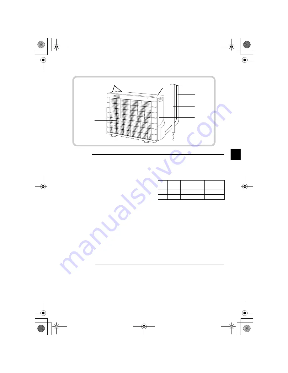 Daikin FTS20BVMB Operation Manual Download Page 7