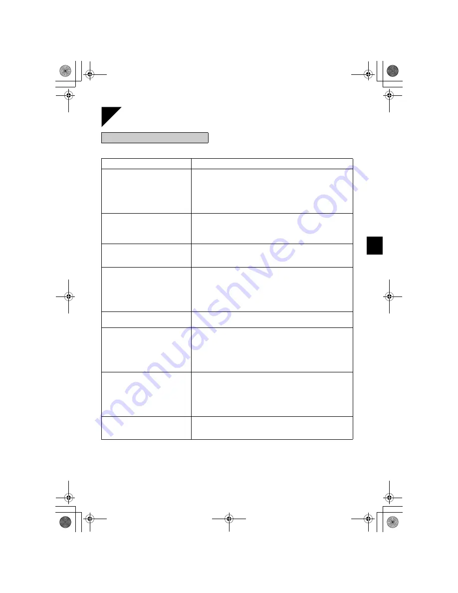 Daikin FTS20BVMB Скачать руководство пользователя страница 25