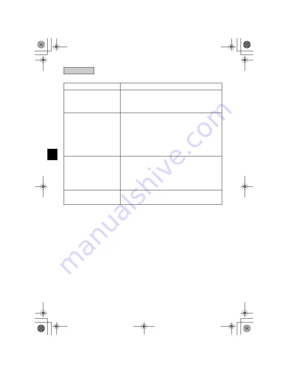 Daikin FTS20BVMB Скачать руководство пользователя страница 26