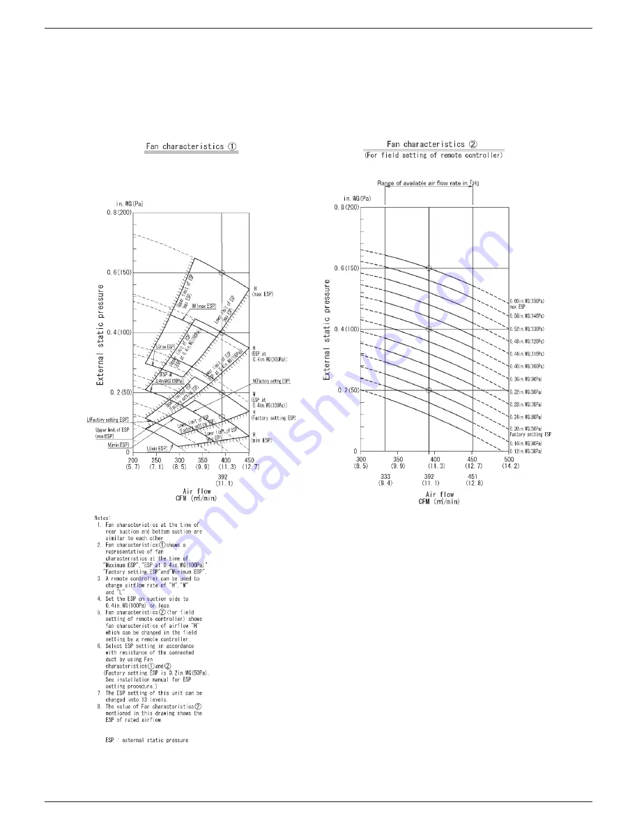 Daikin FTX-N/U Скачать руководство пользователя страница 58