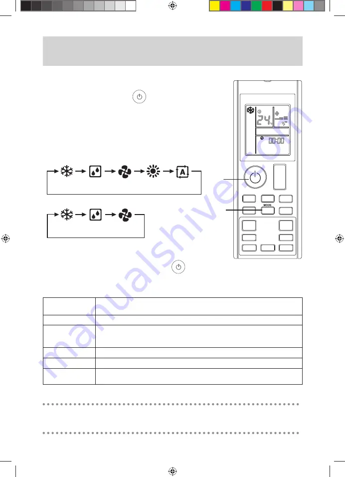 Daikin FTX09AXVJU Operating Manual Download Page 68