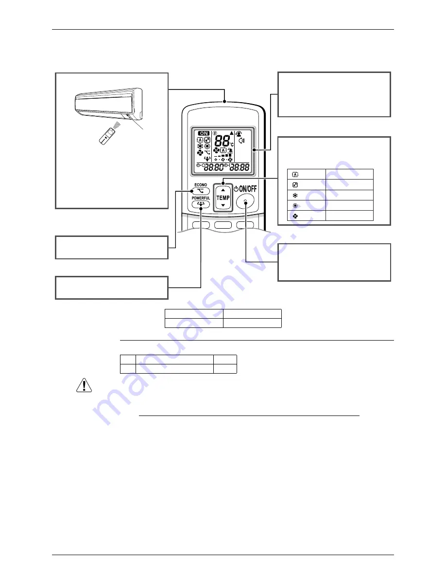 Daikin FTX20JV1B Service Manual Download Page 54