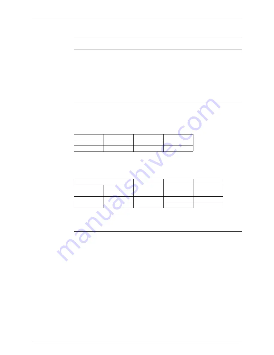 Daikin FTX20JV1B Service Manual Download Page 68