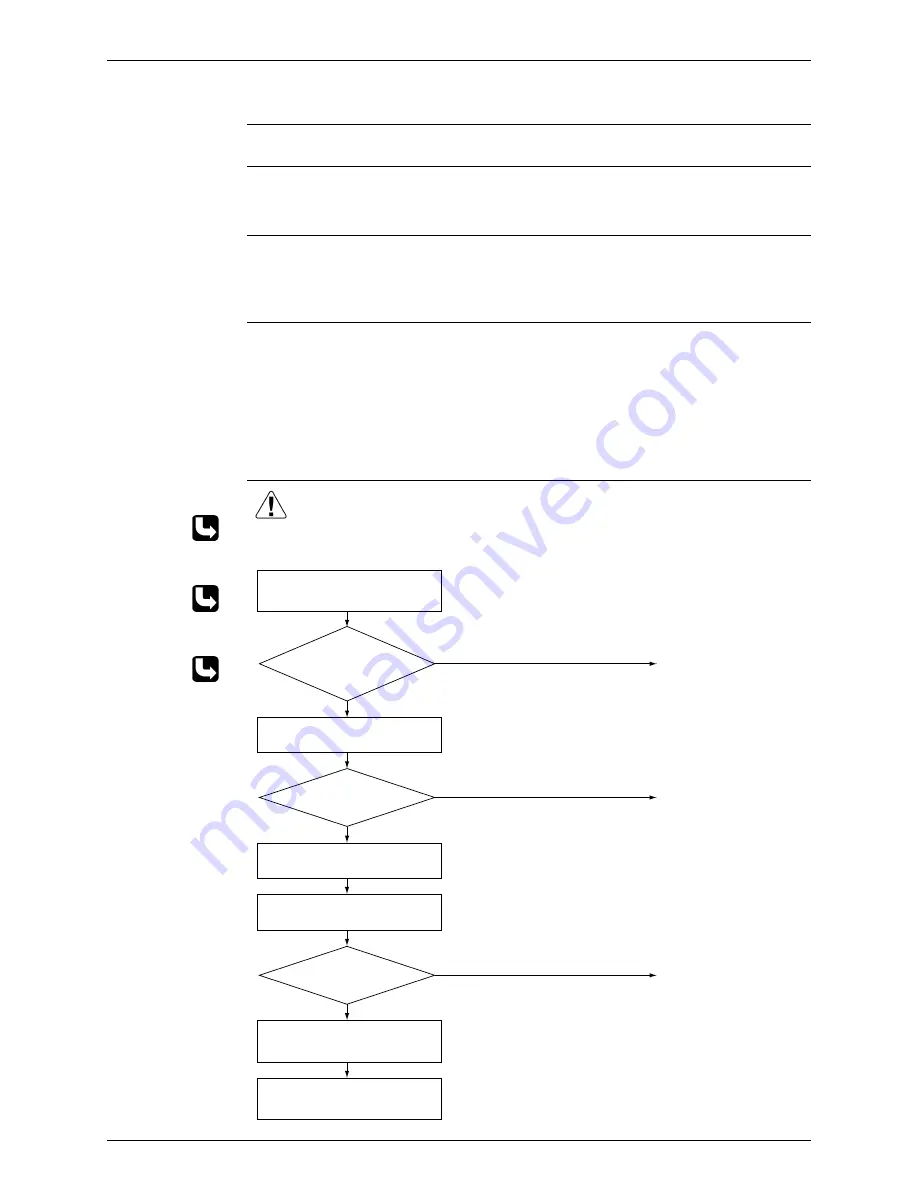 Daikin FTX20JV1B Service Manual Download Page 80