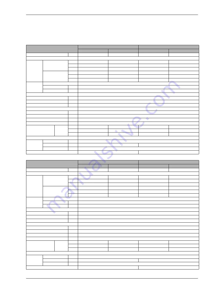 Daikin FTX25JVEA9 Service Manual Download Page 65