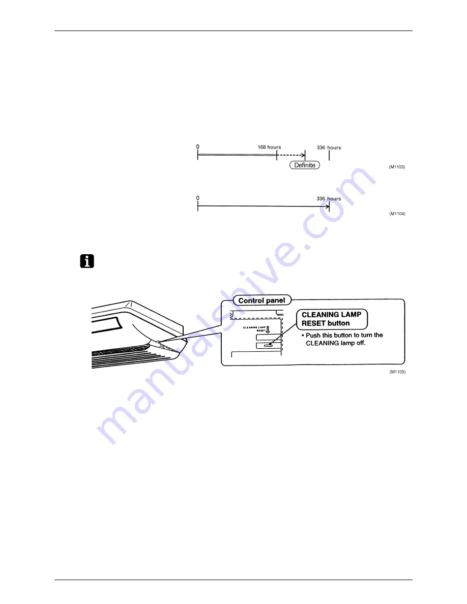 Daikin FTX25JVEA9 Service Manual Download Page 110