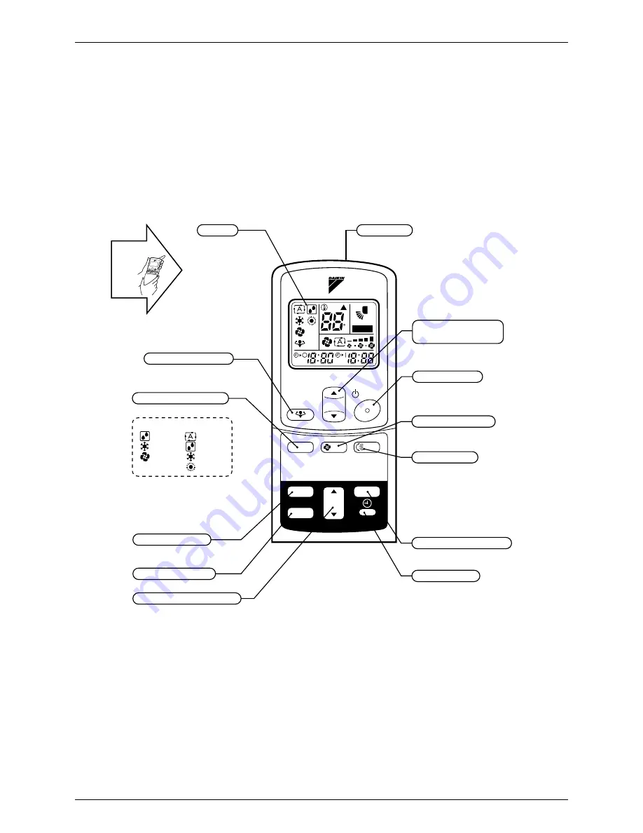 Daikin FTX25JVEA9 Service Manual Download Page 212