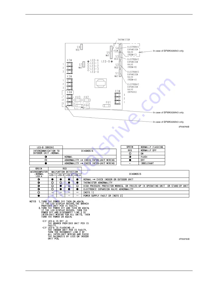 Daikin FTX25JVEA9 Service Manual Download Page 323