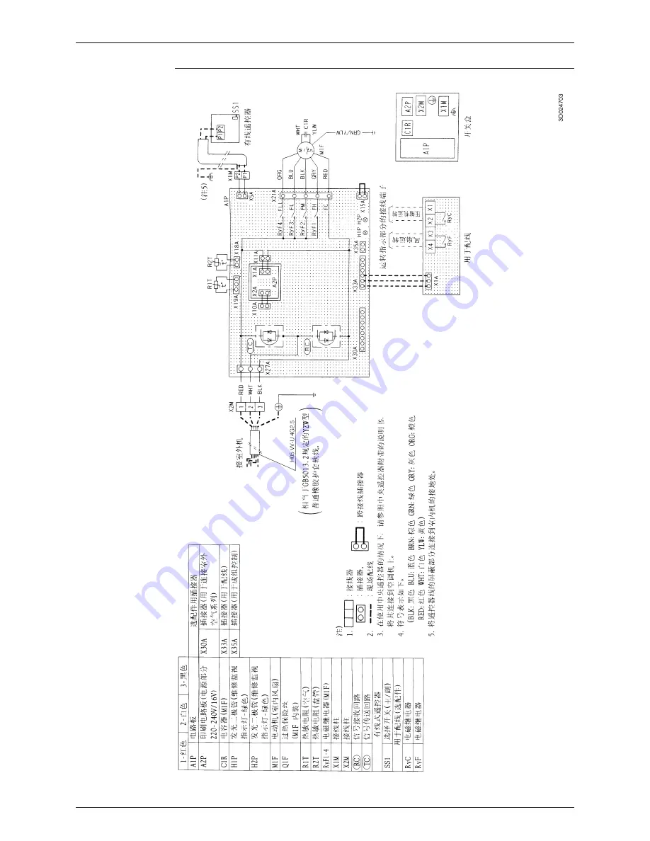 Daikin FTX25JVEA9 Service Manual Download Page 396