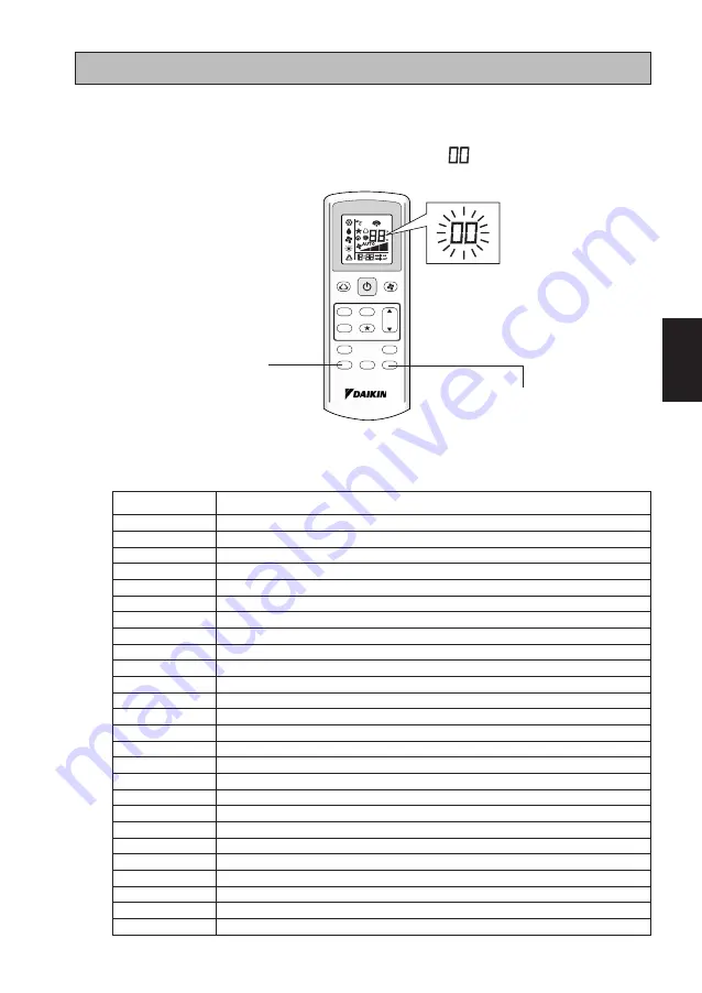 Daikin FTXB50C Скачать руководство пользователя страница 26