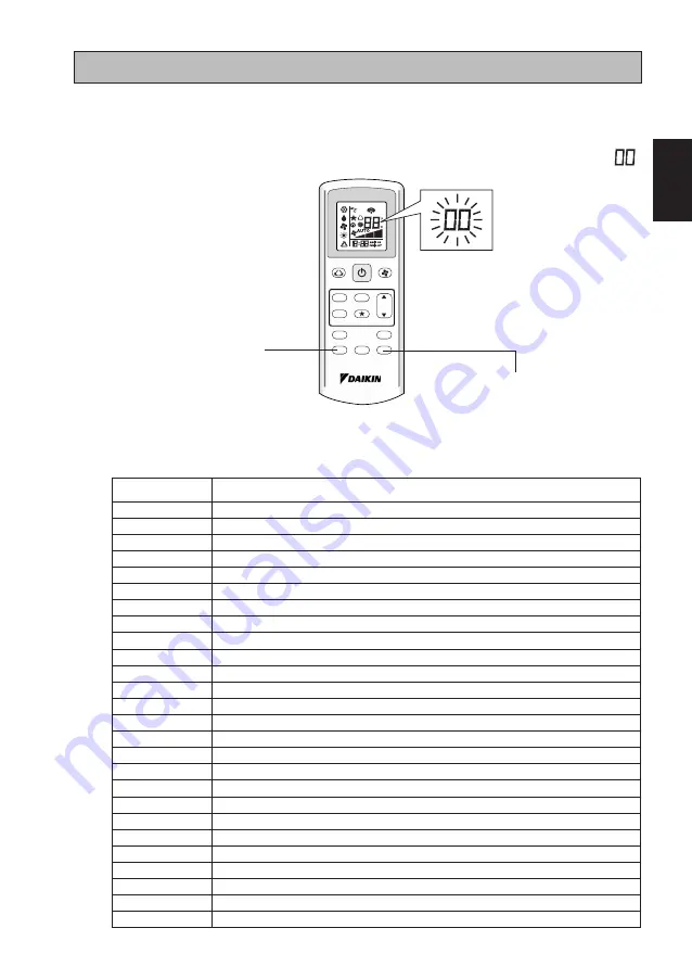 Daikin FTXB60C Operating Manual Download Page 16