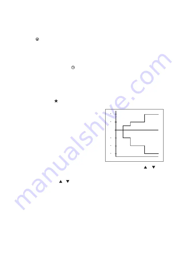 Daikin FTXB60C Operating Manual Download Page 29