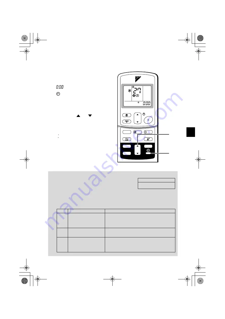 Daikin FTXE25BVMA Скачать руководство пользователя страница 10