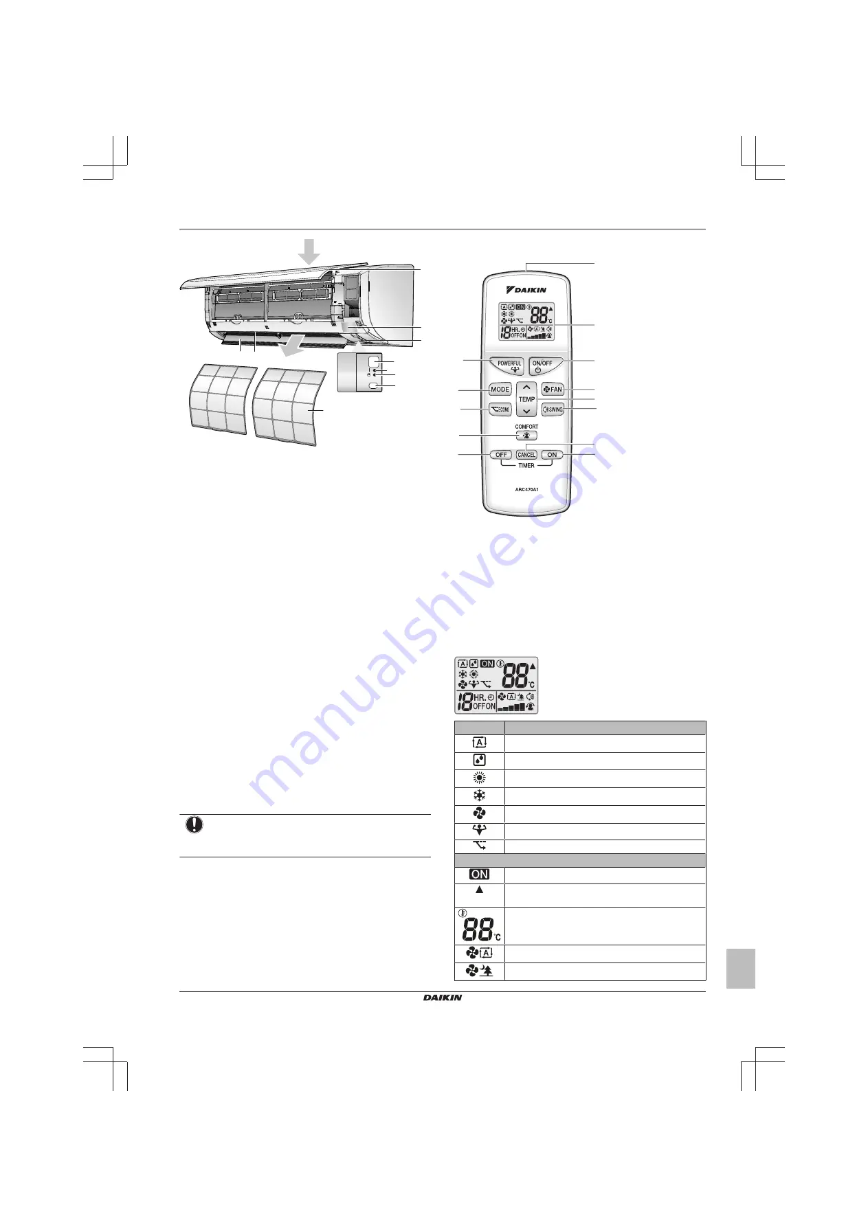 Daikin FTXF20A2V1B Operation Manual Download Page 3