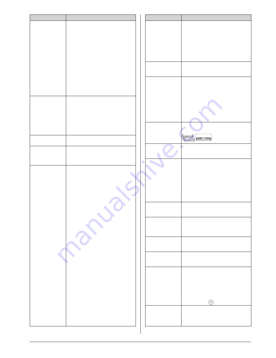 Daikin FTXJ25TVMAW Operation Manual Download Page 21