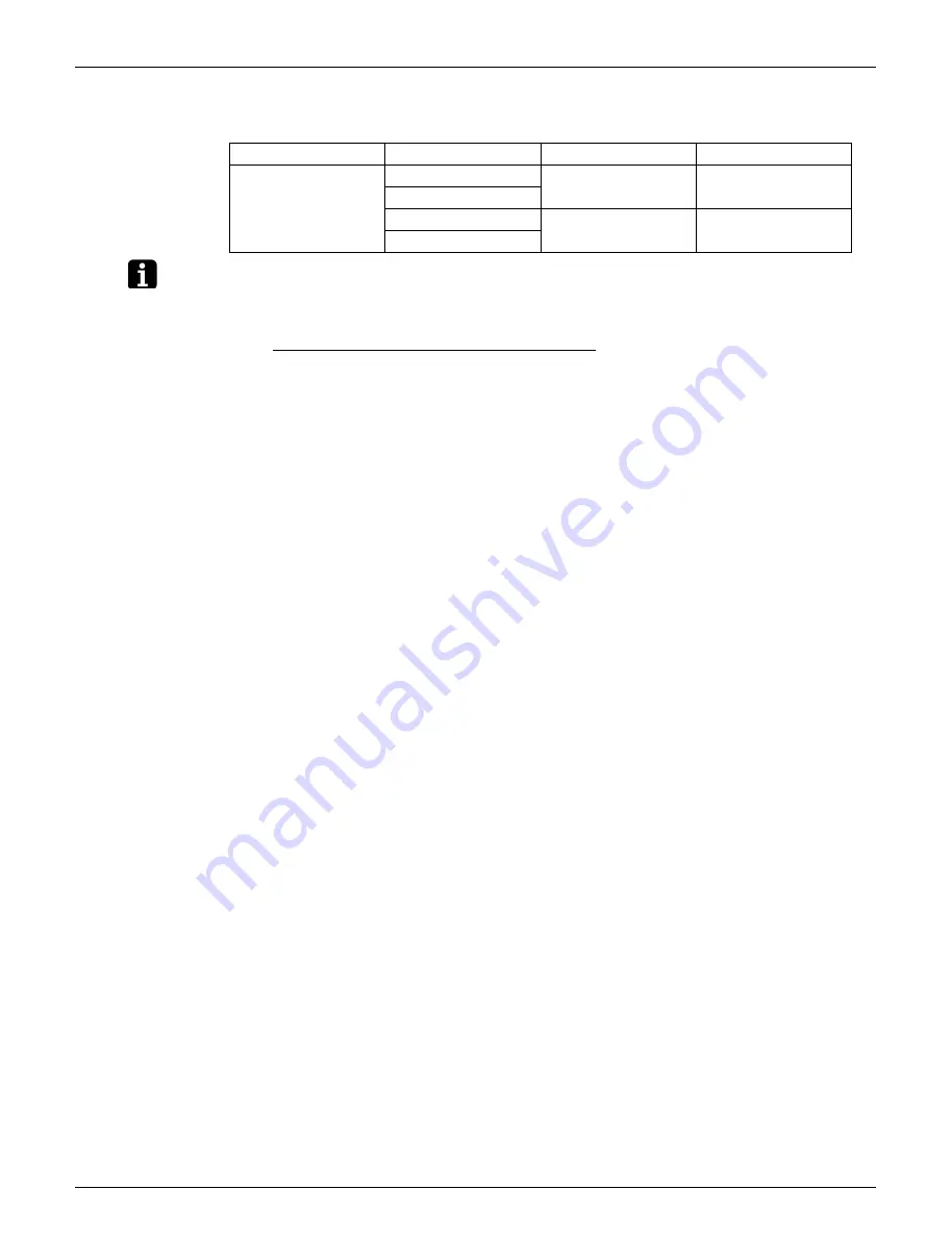 Daikin FTXM-V Series Service Manual Download Page 81