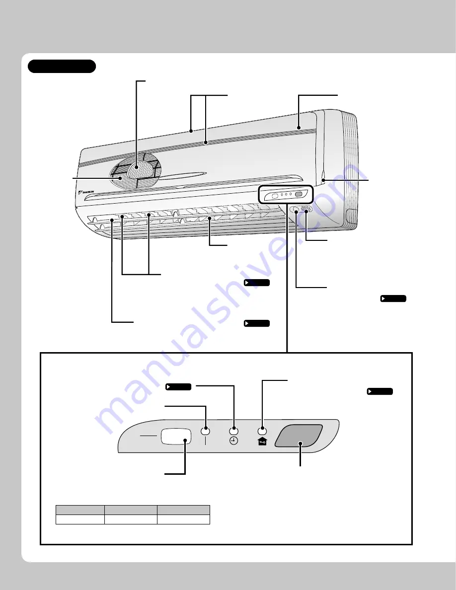 Daikin FTXS09HVJU Скачать руководство пользователя страница 5