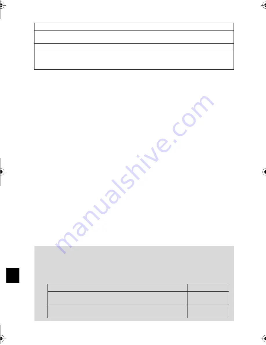 Daikin FTXS20CVMB Operation Manual Download Page 28