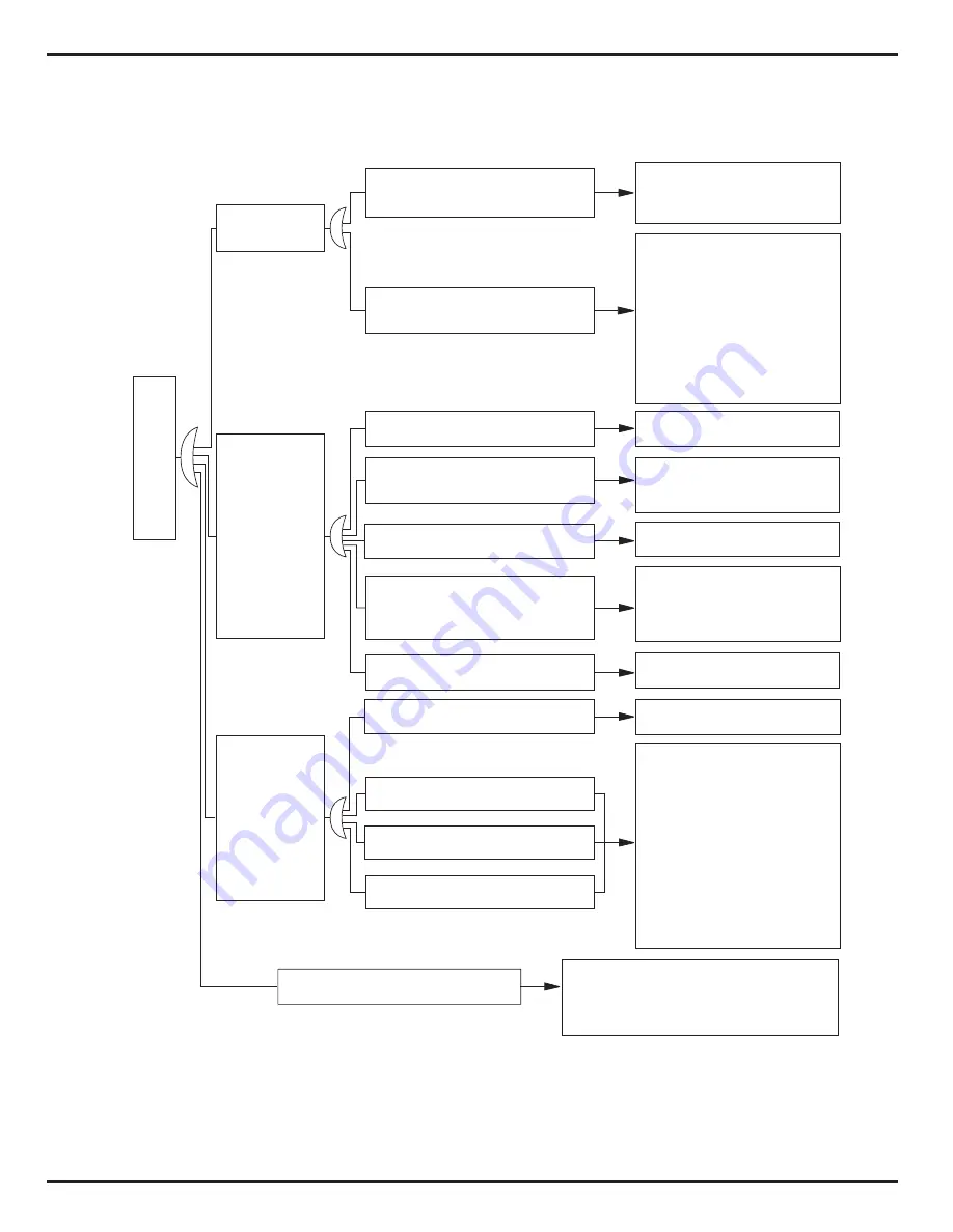 Daikin FTXV25AV1B Скачать руководство пользователя страница 69