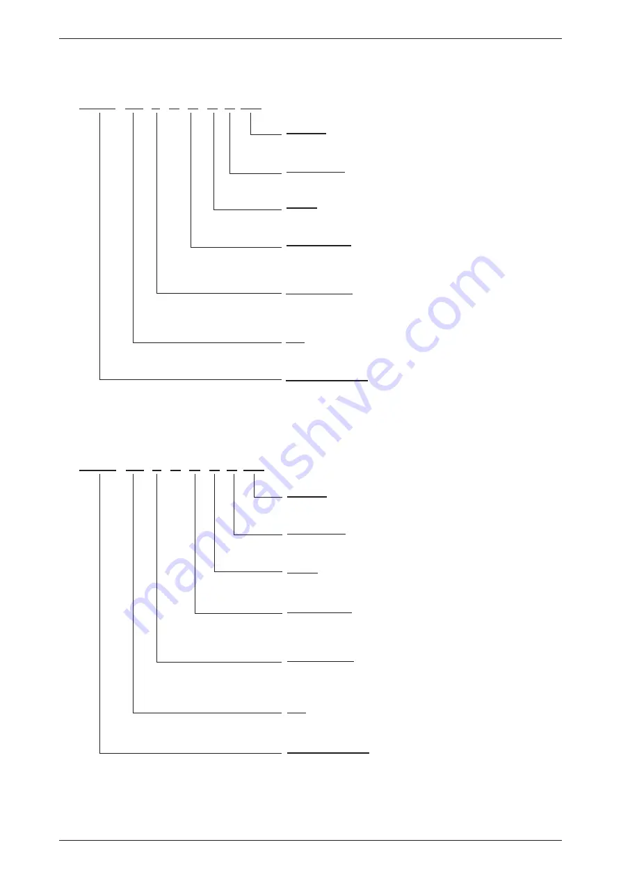 Daikin FUD Series Technical Manual Download Page 5