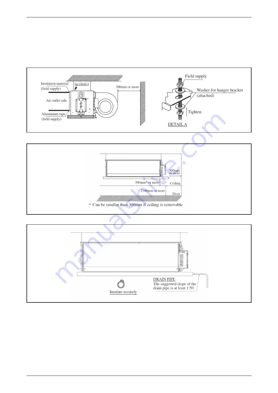 Daikin FUD Series Technical Manual Download Page 20