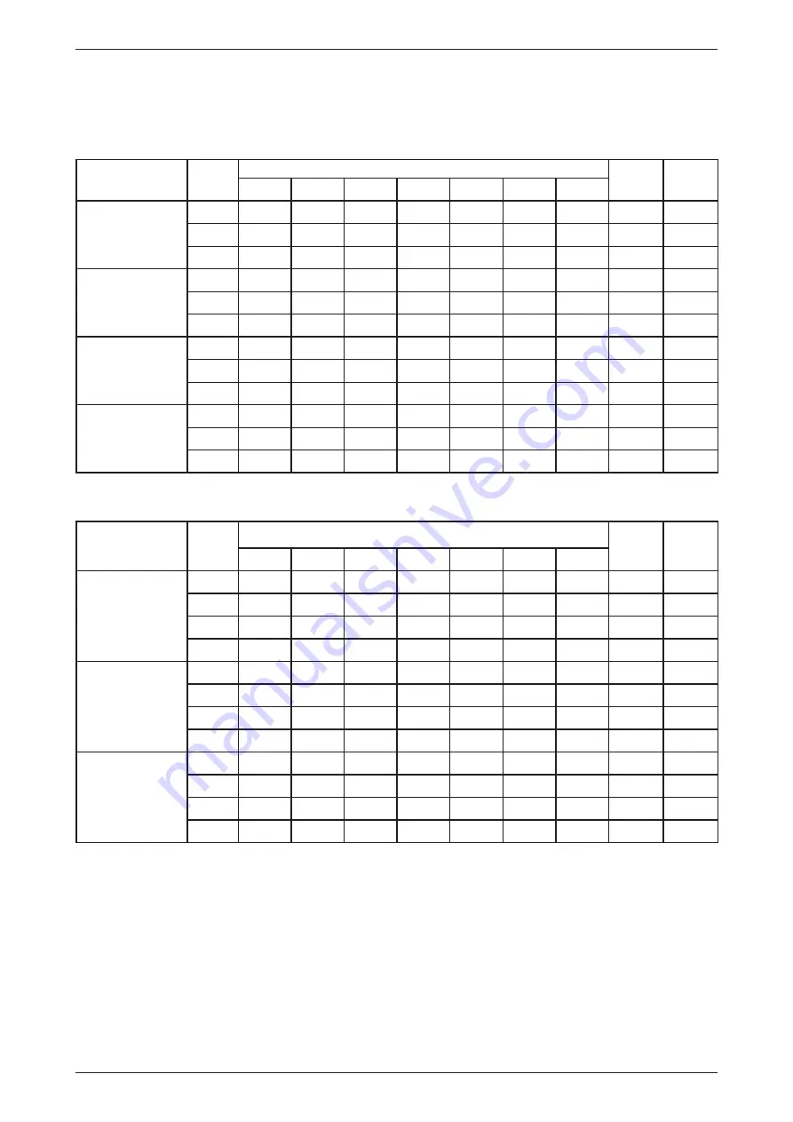 Daikin FUD Series Technical Manual Download Page 25