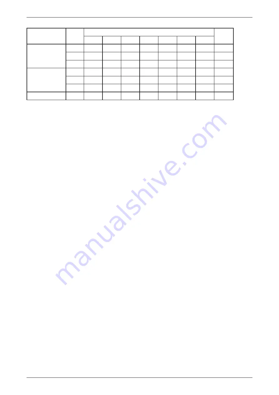 Daikin FUD Series Technical Manual Download Page 34