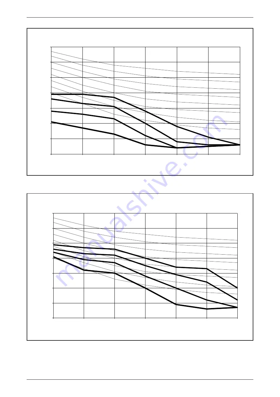 Daikin FUD Series Technical Manual Download Page 37