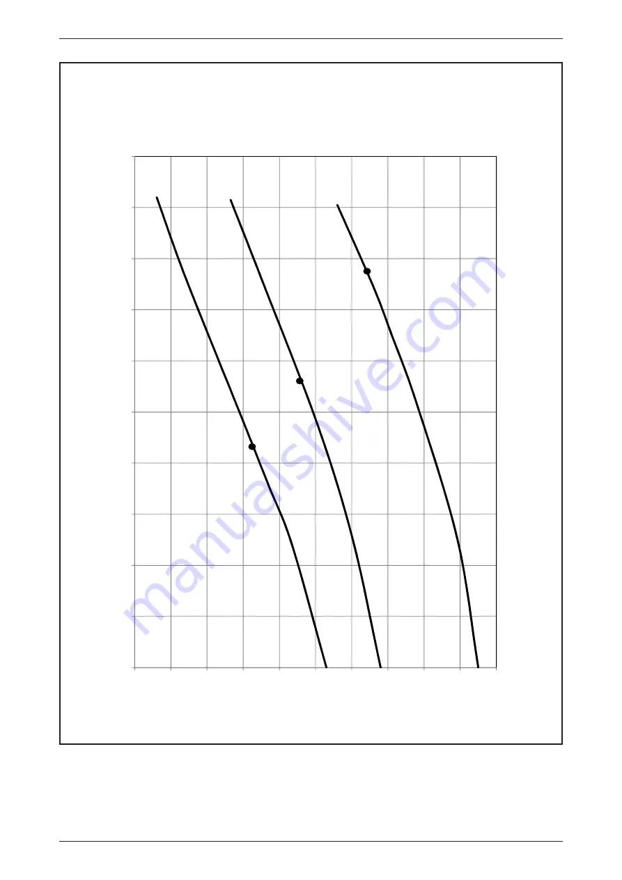 Daikin FUD Series Technical Manual Download Page 63